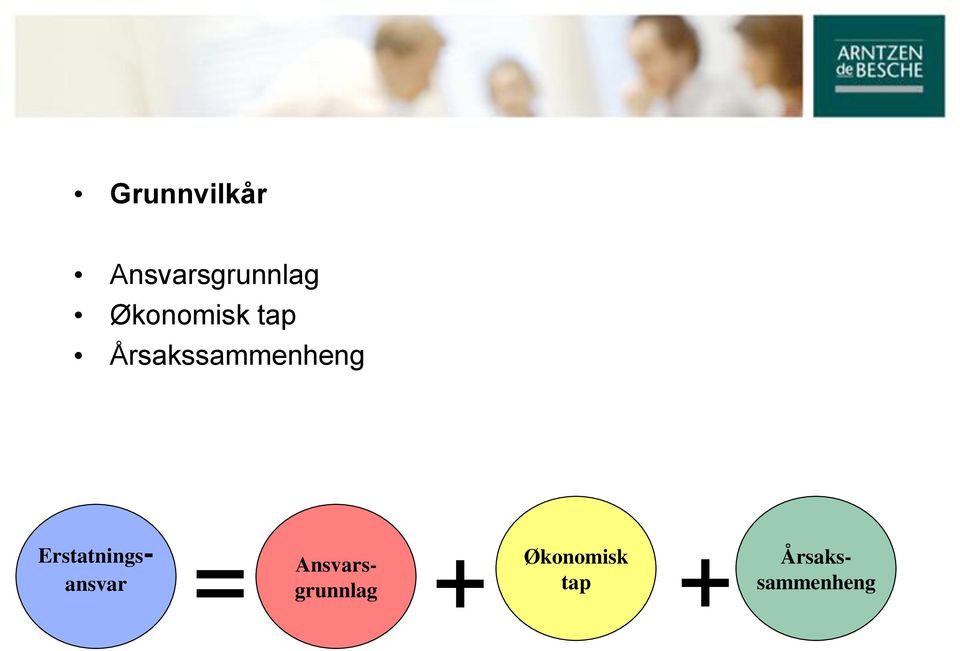 Erstatningsansvar = + +