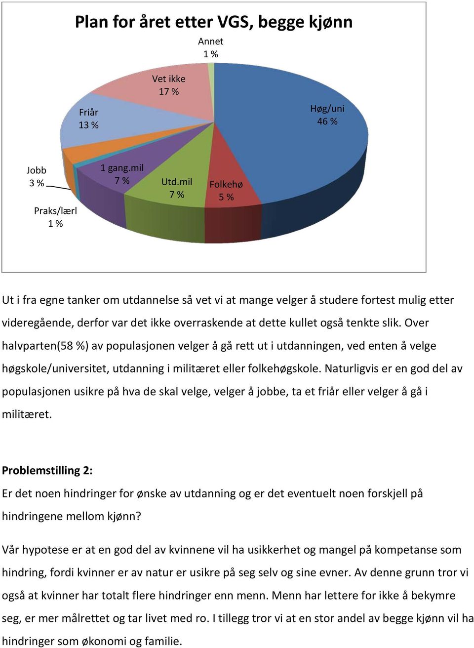 Over halvparten(58 %) av populasjonen velger å gå rett ut i utdanningen, ved enten å velge høgskole/universitet, utdanning i militæret eller folkehøgskole.