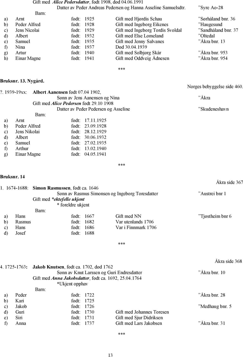 37 d) Albert født: 1932 Gift med Else Lomeland Oltedal e) Samuel født: 1935 Gift med Jenny Salvanes Åkra bnr. 13 f) Nina født: 1937 Død 30.04.1939 g) Artur født: 1940 Gift med Solbjørg Skår Åkra bnr.