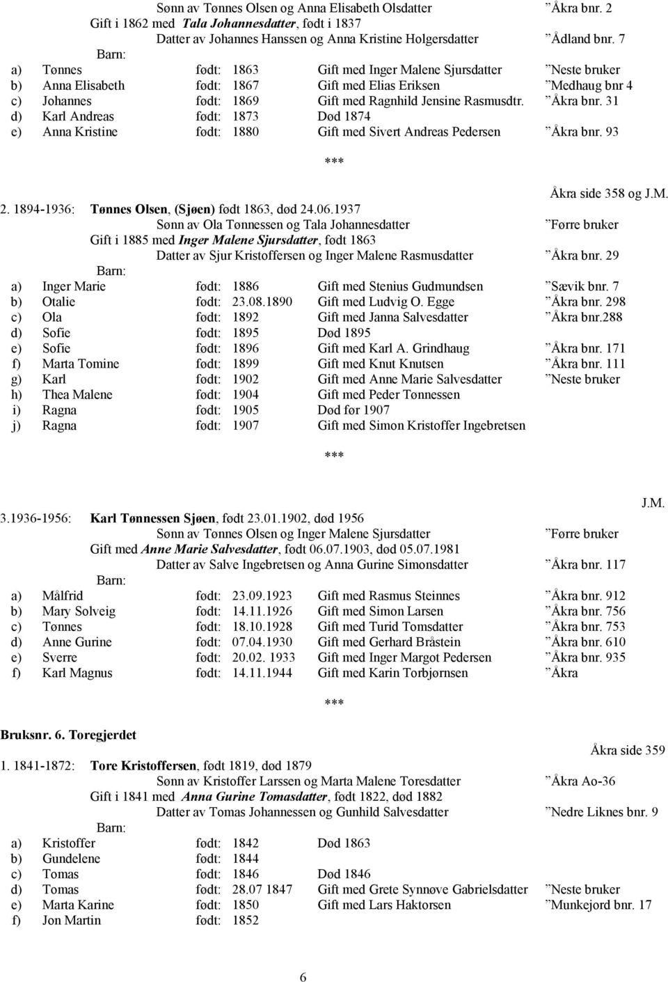 Åkra bnr. 31 d) Karl Andreas født: 1873 Død 1874 e) Anna Kristine født: 1880 Gift med Sivert Andreas Pedersen Åkra bnr. 93 Åkra side 358 og 2. 1894-1936: Tønnes Olsen, (Sjøen) født 1863, død 24.06.