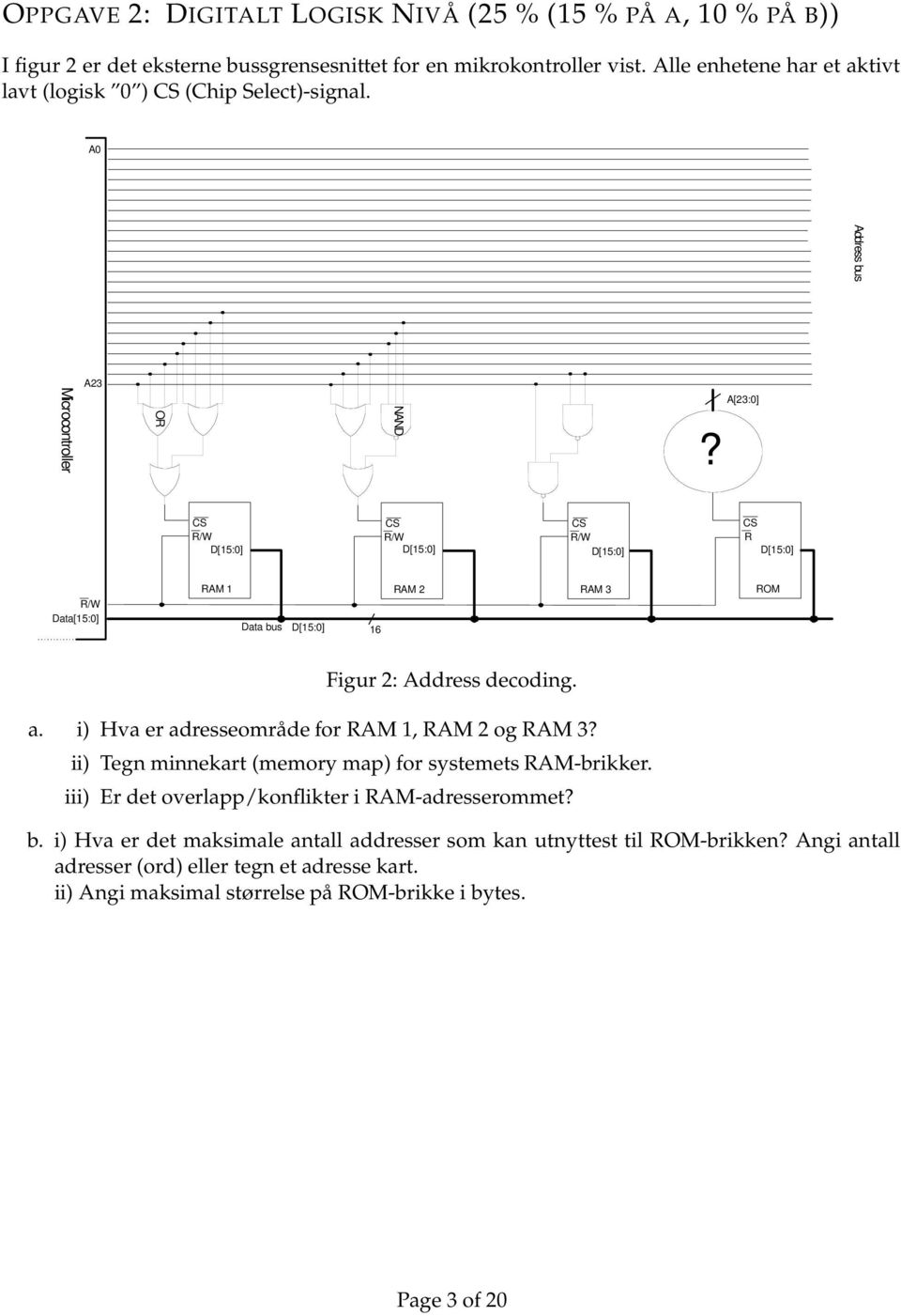 A[23:] CS R/W D[15:] CS R/W D[15:] CS R/W D[15:] CS R D[15:] R/W Data[15:] RAM 1 Data bus D[15:] 16 RAM 2 RAM 3 ROM Figur 2: Address decoding. a.