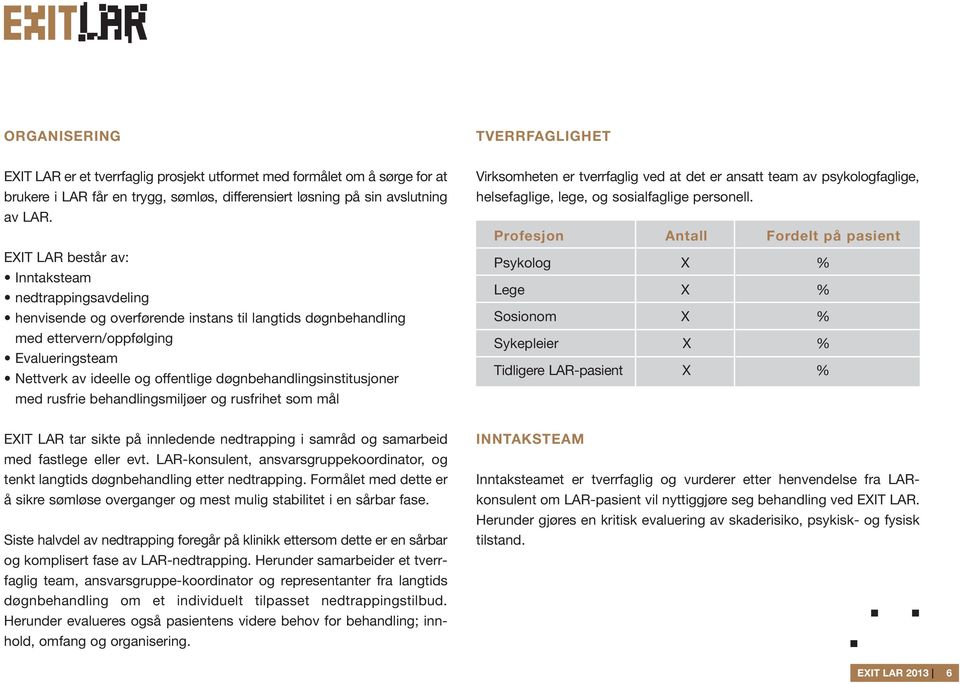 døgnbehandlingsinstitusjoner med rusfrie behandlingsmiljøer og rusfrihet som mål Virksomheten er tverrfaglig ved at det er ansatt team av psykologfaglige, helsefaglige, lege, og sosialfaglige