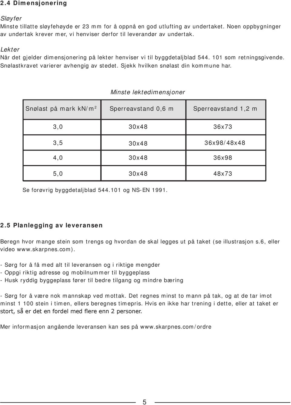 Minste lektedimensjoner Snølast på mark kn/m 2 Sperreavstand 0,6 m Sperreavstand 1,2 m 3,0 30x48 36x73 3,5 4,0 30x48 30x48 36x98/48x48 36x98 5,0 30x48 48x73 Se forøvrig byggdetaljblad 544.