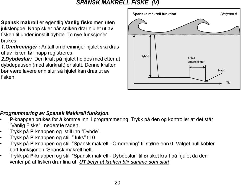 Dybdeslur: Den kraft på hjulet holdes med etter at dybdepausen (med slurkraft) er slutt. Denne kraften bør være lavere enn slur så hjulet kan dras ut av fisken.