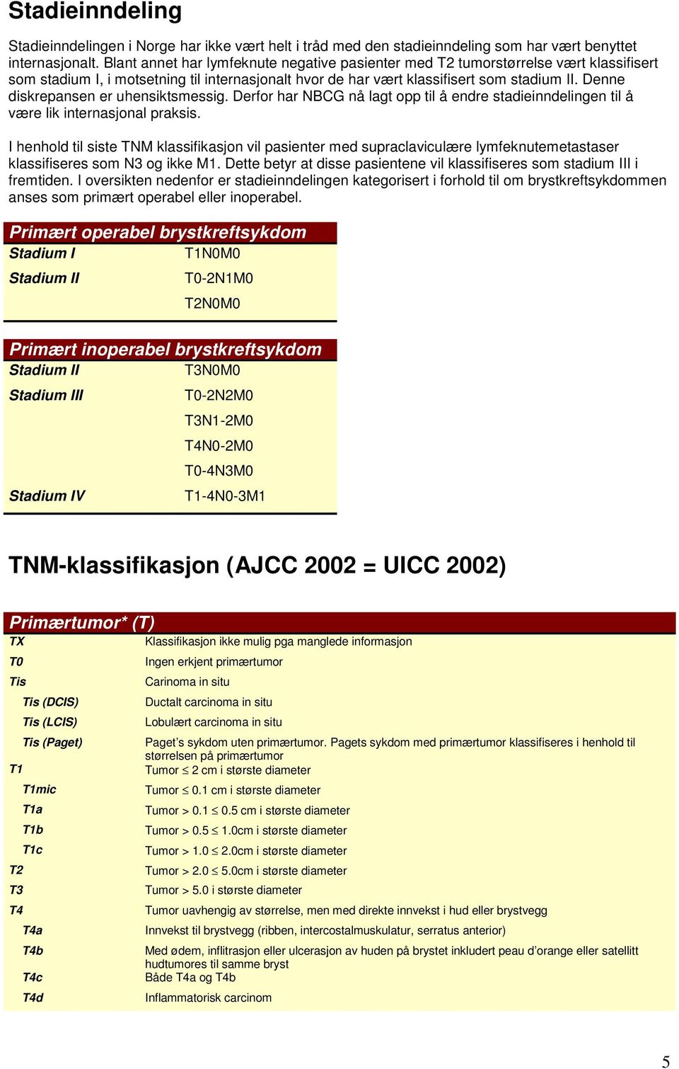 Denne diskrepansen er uhensiktsmessig. Derfor har NBCG nå lagt opp til å endre stadieinndelingen til å være lik internasjonal praksis.