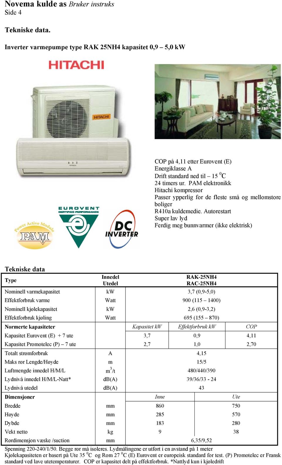 Autorestart Super lav lyd Ferdig meg bunnvarmer (ikke elektrisk) Tekniske data Type Innedel Utedel RAK-25NH4 RAC-25NH4 Nominell varmekapasitet kw 3,7 (0,9-5,0) Effektforbruk varme Watt 900 (115 1400)