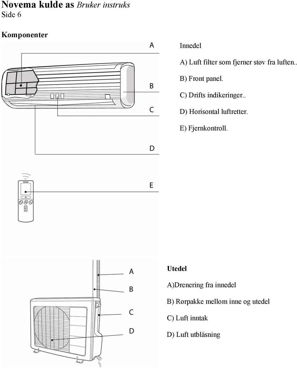 C) Drifts indikeringer.. D) Horisontal luftretter. E) Fjernkontroll.