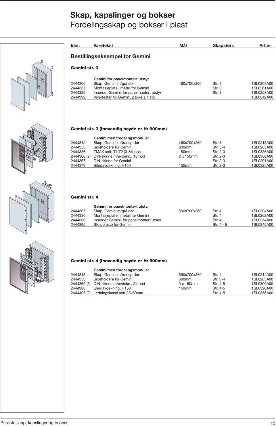 1SL0342A00 Gemini str. 3 (Innvendig høyde er H: 600mm) Gemini med fordelingsmoduler 2444312 Skap, Gemini m/transp.dør 460x700x260 Str. 3 1SL0213A00 2444353 Sideholdere for Gemini 600mm Str.