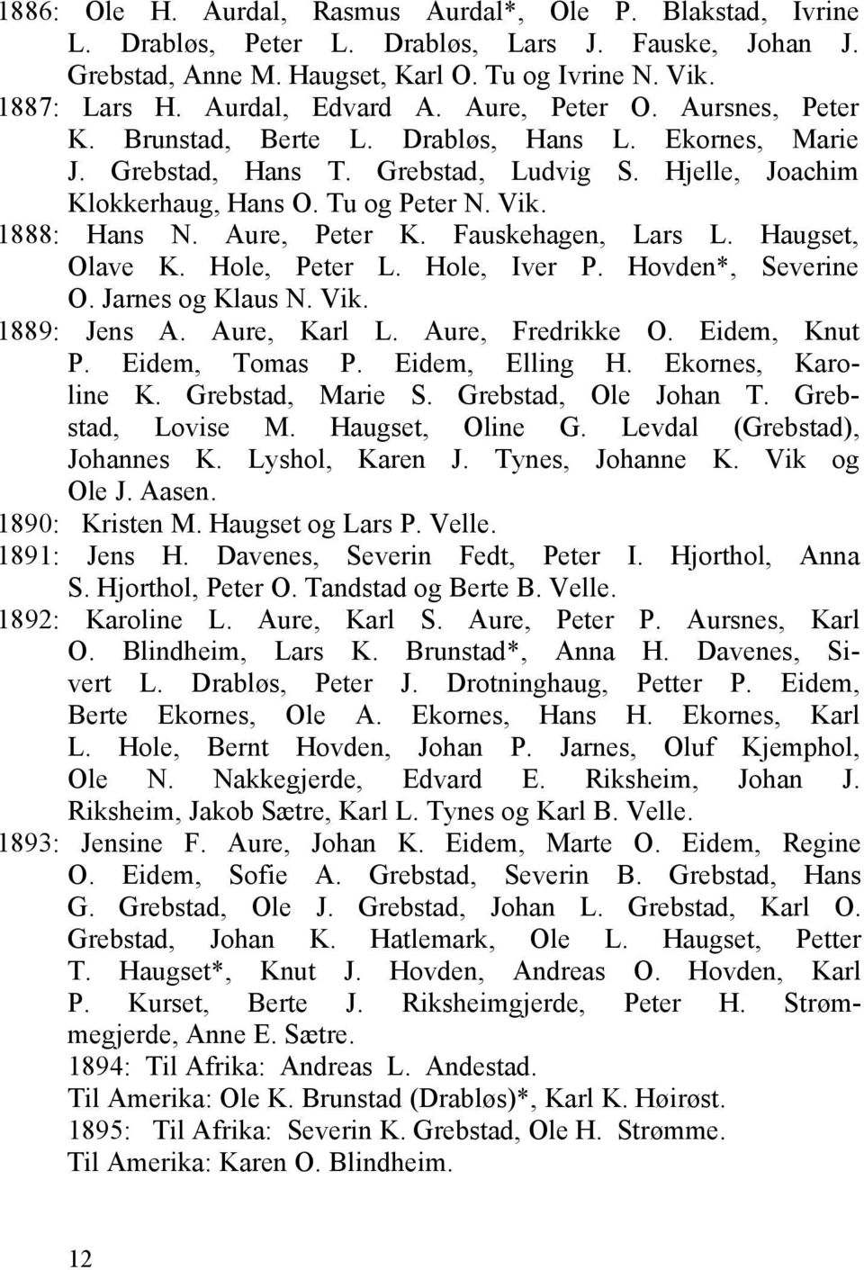 1888: Hans N. Aure, Peter K. Fauskehagen, Lars L. Haugset, Olave K. Hole, Peter L. Hole, Iver P. Hovden*, Severine O. Jarnes og Klaus N. Vik. 1889: Jens A. Aure, Karl L. Aure, Fredrikke O.