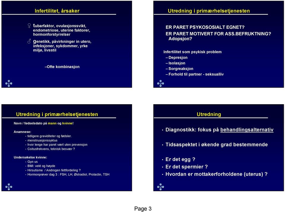 Infertilitet som psykisk problem Depresjon Isolasjon Sorgreaksjon Forhold til partner - seksualliv Utredning i primærhelsetjenesten Navn / fødselsdato på mann og kvinne!