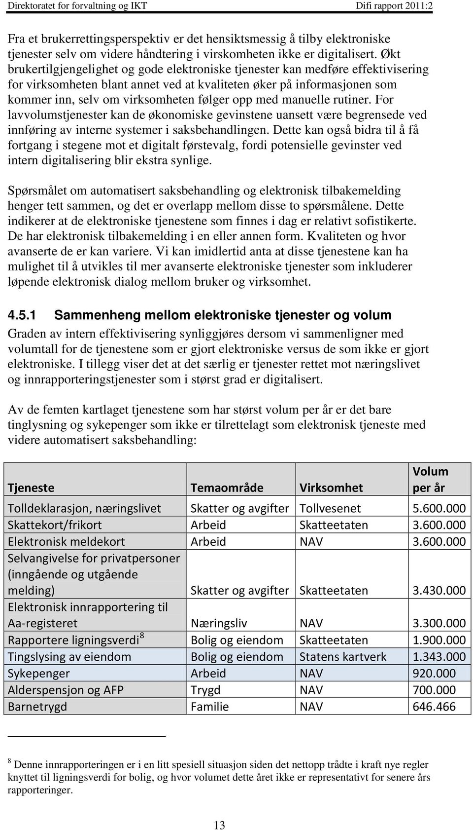 opp med manuelle rutiner. For lavvolumstjenester kan de økonomiske gevinstene uansett være begrensede ved innføring av interne systemer i saksbehandlingen.