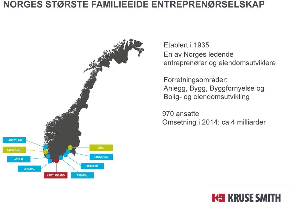 Forretningsområder: Anlegg, Bygg, Byggfornyelse og Bolig- og