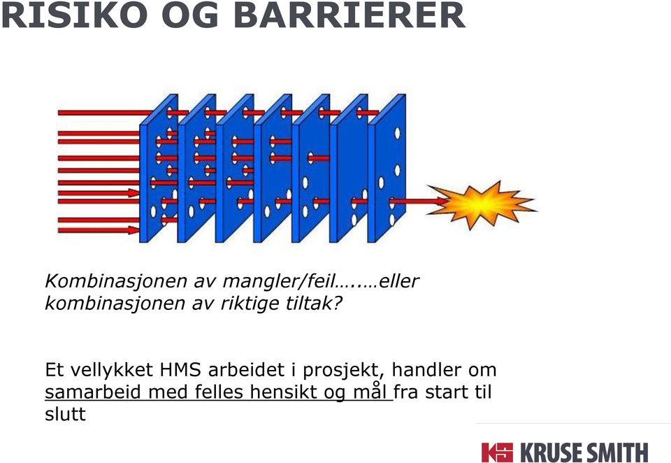 . eller kombinasjonen av riktige tiltak?