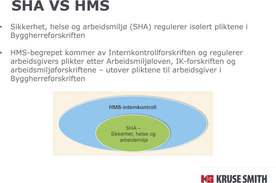 regulerer arbeidsgivers plikter etter Arbeidsmiljøloven, IK-forskriften og