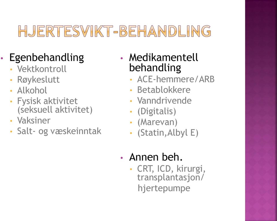 behandling ACE-hemmere/ARB Betablokkere Vanndrivende (Digitalis)