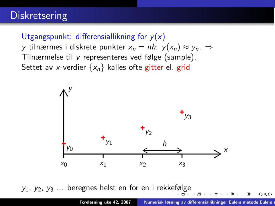 Tilnærmelse til y representeres ved følge (sample).