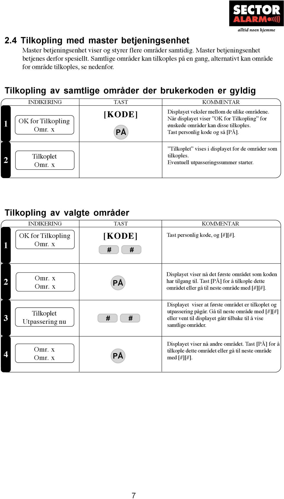 PÅ Displayet veksler mellom de ulike områdene. Når displayet viser for ønskede områder kan disse tilkoples. Tast personlig kode og så [PÅ]. Tilkoplet Omr.