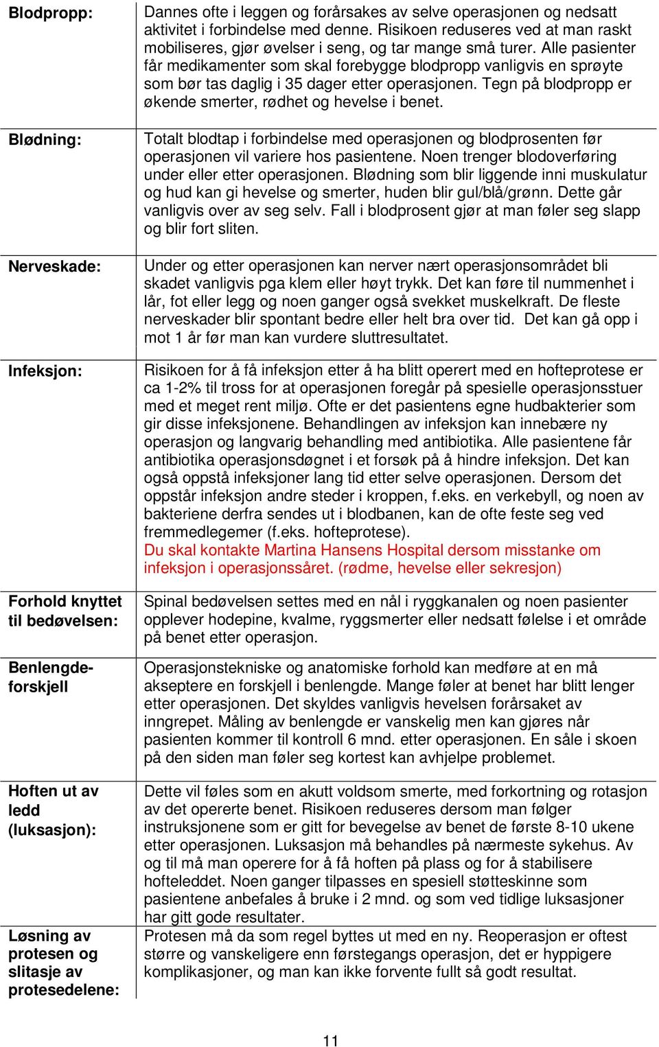 Alle pasienter får medikamenter som skal forebygge blodpropp vanligvis en sprøyte som bør tas daglig i 35 dager etter operasjonen. Tegn på blodpropp er økende smerter, rødhet og hevelse i benet.