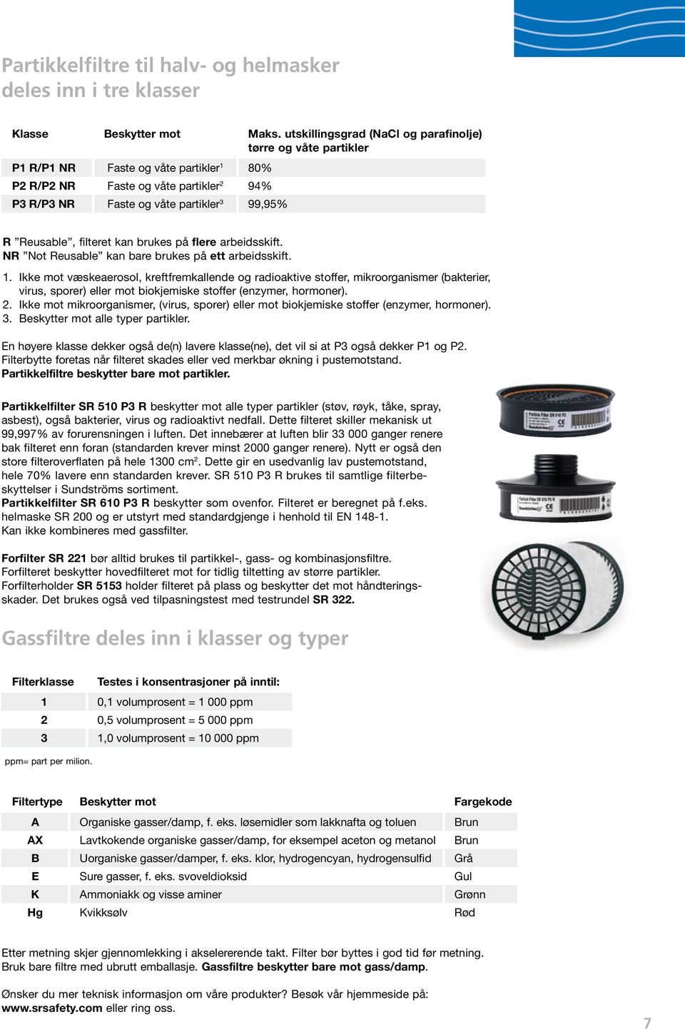 filteret kan brukes på flere arbeidsskift. NR Not Reusable kan bare brukes på ett arbeidsskift. 1.