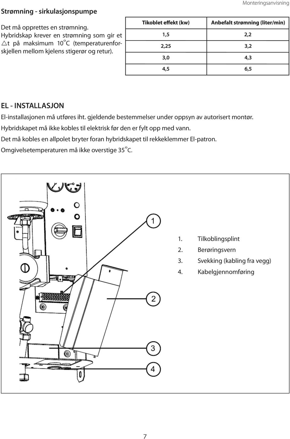 EL - INSTALLASJON El-installasjonen må utføres iht. gjeldende bestemmelser under oppsyn av autorisert montør.