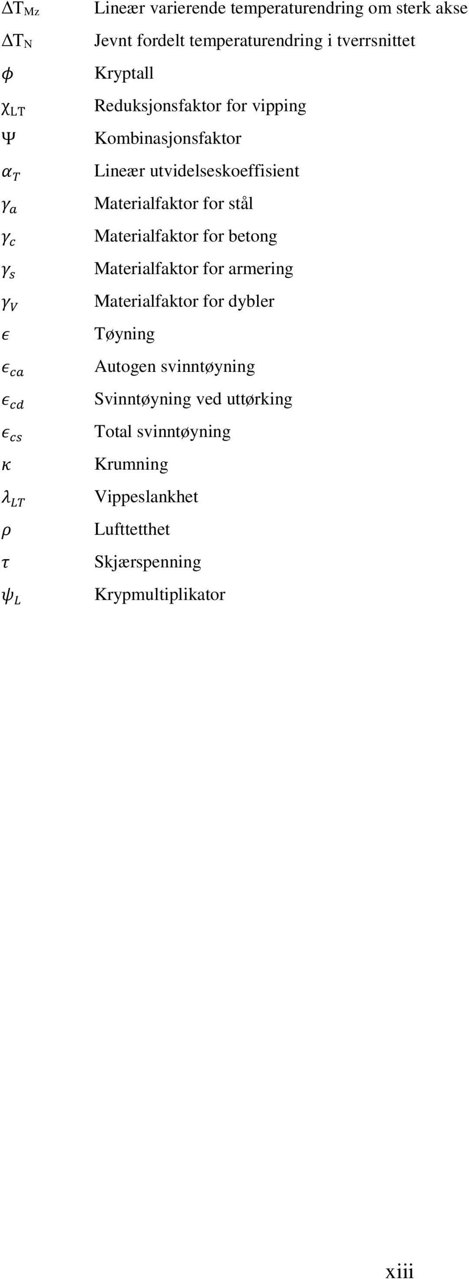 utvidelseskoeffisient Materialfaktor for stål Materialfaktor for betong Materialfaktor for armering Materialfaktor for dybler