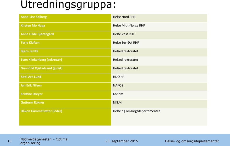 (jurist) Helsedirektoratet KeFl Are Lund HDO HF Jan Erik Nilsen NAKOS KrisFne Dreyer KoKom GuWorm Raknes NKLM Håkon Gammelsæter