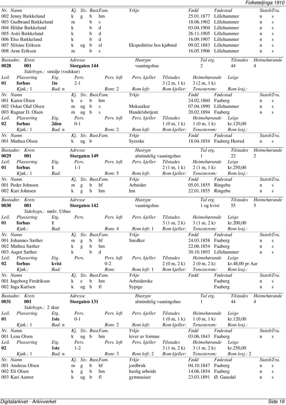 : smidje (vedskur) 01 forhus 1te 2-1 3 (2 m, 1 k) 3 (2 m, 1 k) Kjøk.: 1 Bad: n Rom: 2 Rom loft: Rom kjeller: Tenesterom: Rom losj.: 001 Karen Olsen k e b hm 24.02.