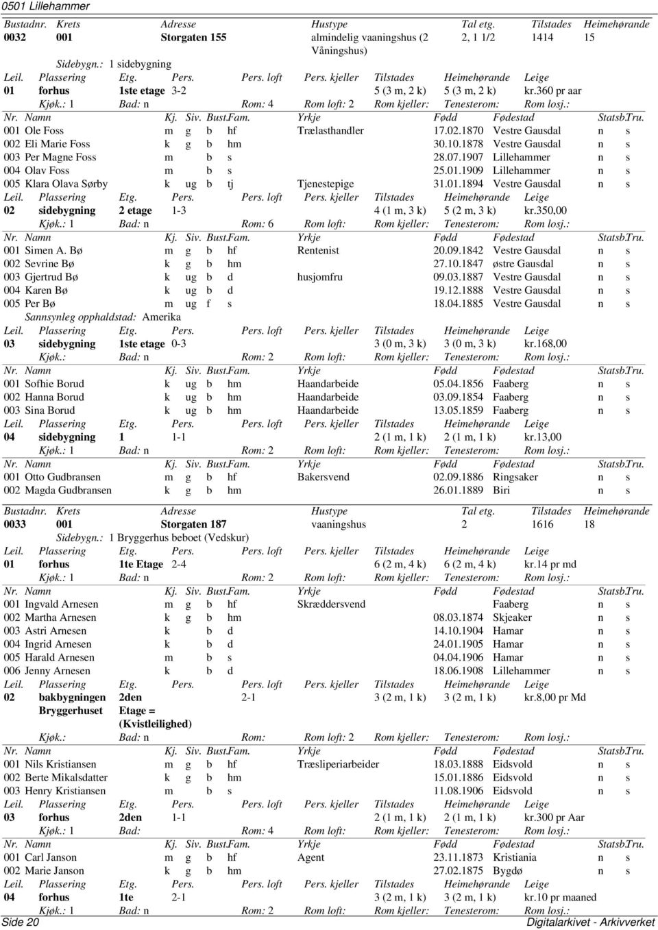 1878 Vestre Gausdal n s 003 Per Magne Foss m b s 28.07.1907 Lillehammer n s 004 Olav Foss m b s 25.01.1909 Lillehammer n s 005 Klara Olava Sørby k ug b tj Tjenestepige 31.01.1894 Vestre Gausdal n s 02 sidebygning 2 etage 1-3 4 (1 m, 3 k) 5 (2 m, 3 k) kr.