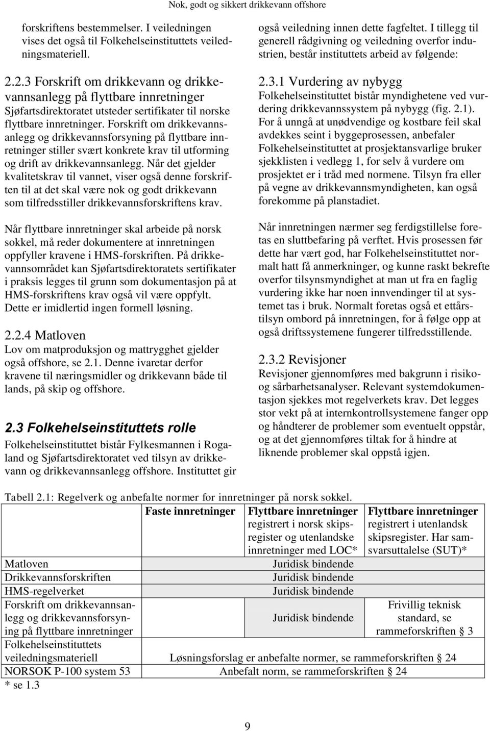 Forskrift om drikkevannsanlegg og drikkevannsforsyning på flyttbare innretninger stiller svært konkrete krav til utforming og drift av drikkevannsanlegg.