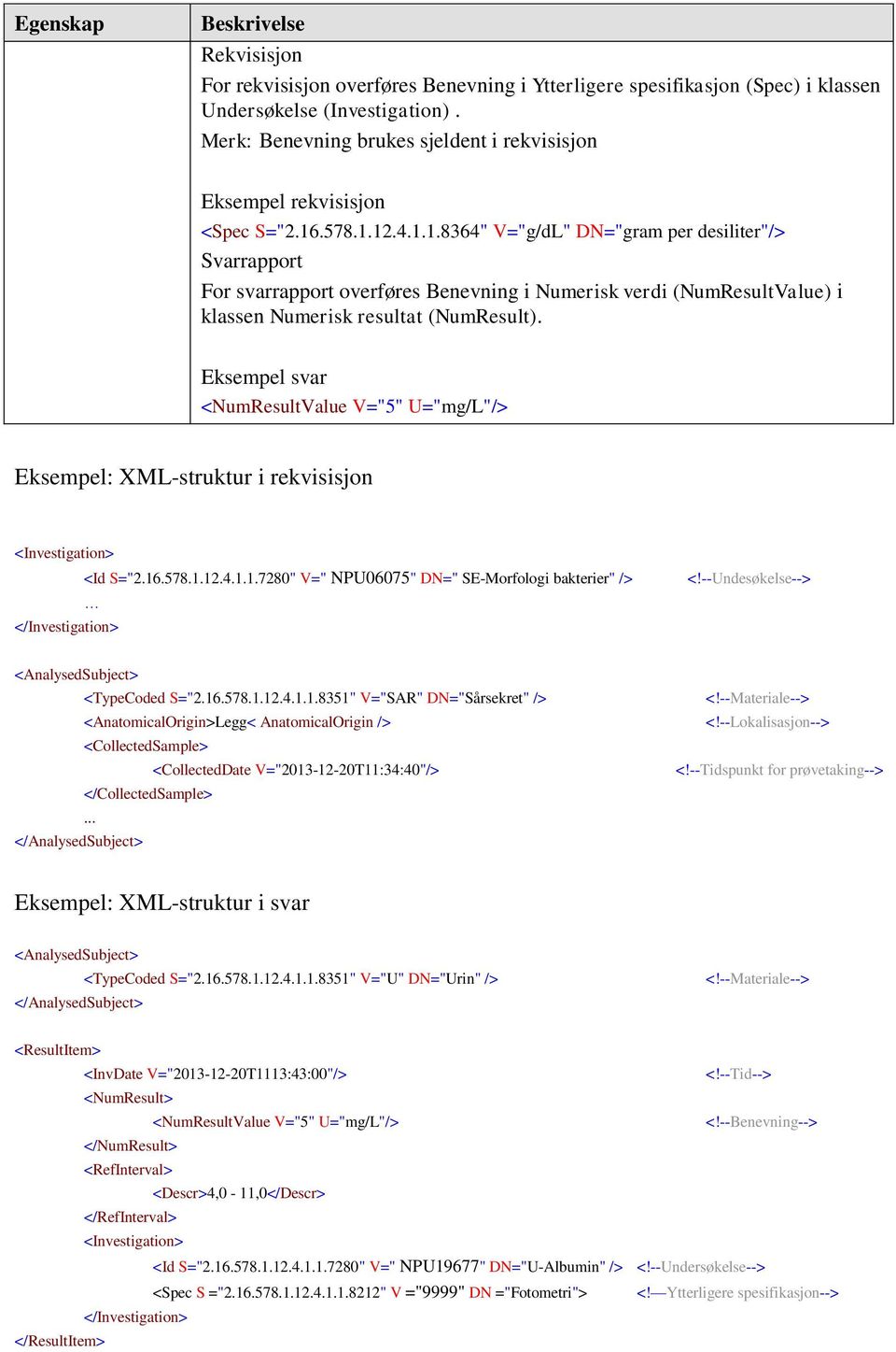 .578.1.12.4.1.1.8364" V="g/dL" DN="gram per desiliter"/> Svarrapport For svarrapport overføres Benevning i Numerisk verdi (NumResultValue) i klassen Numerisk resultat (NumResult).