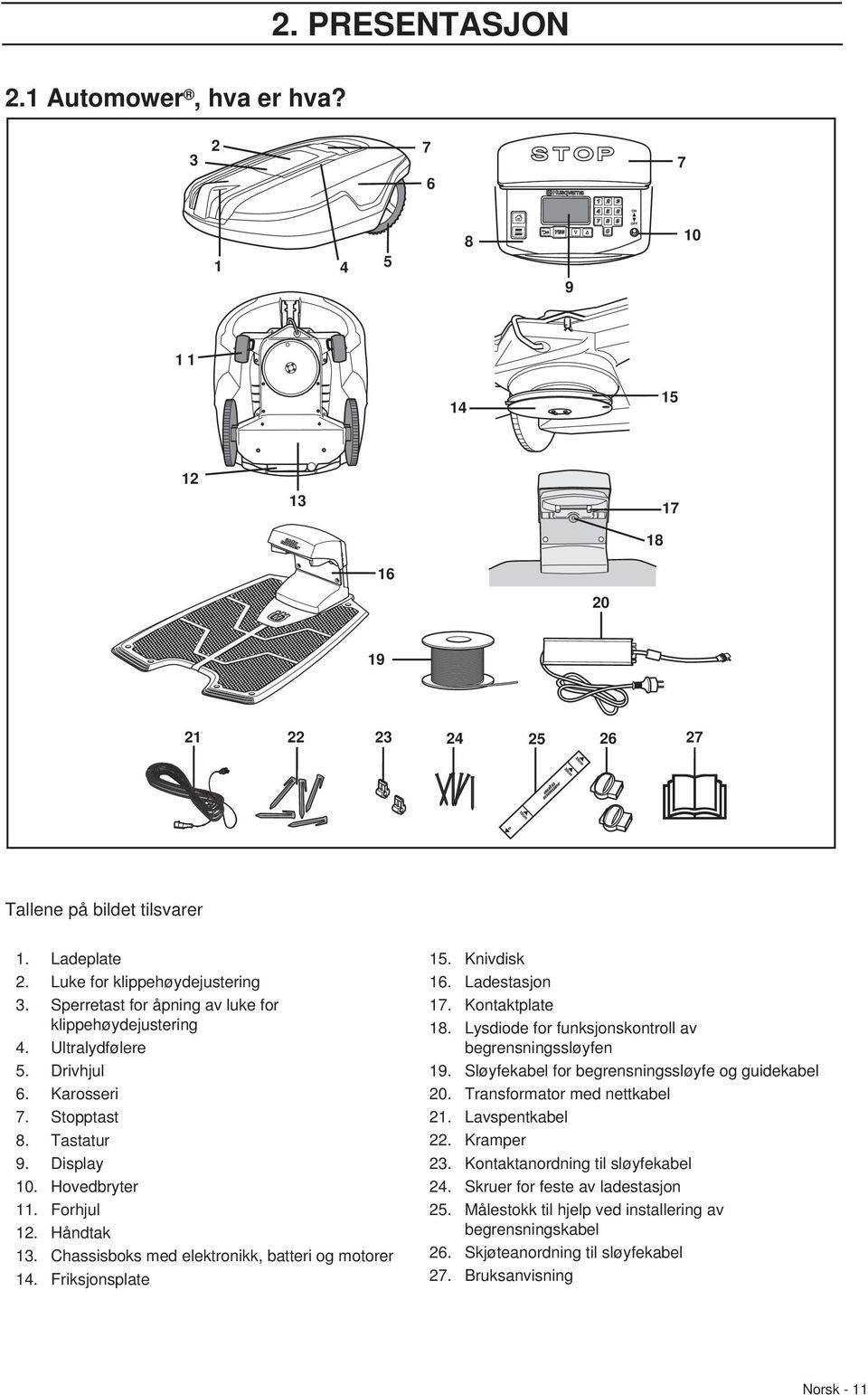 Chassisboks med elektronikk, batteri og motorer 14. Friksjonsplate 15. Knivdisk 16. Ladestasjon 17. Kontaktplate 18. Lysdiode for funksjonskontroll av begrensningssløyfen 19.