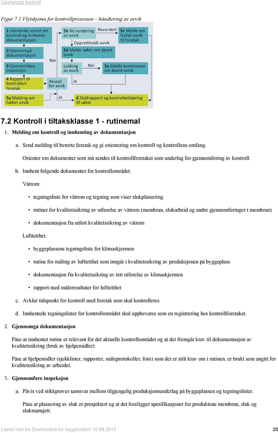 rørte foretak og gi orientering om kontroll og kontrollens omfang. Orienter om dokumenter som må sendes til kontrollforetaket som underlag for gjennomføring av kontroll. b.