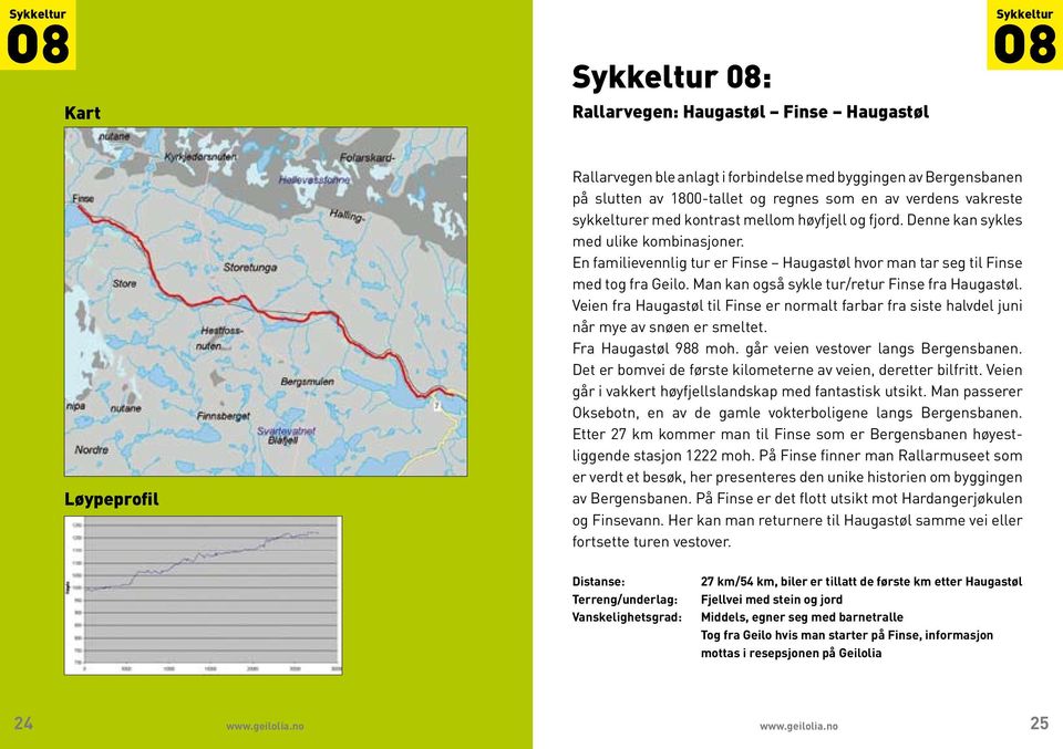 En familievennlig tur er Finse Haugastøl hvor man tar seg til Finse med tog fra Geilo. Man kan også sykle tur/retur Finse fra Haugastøl.