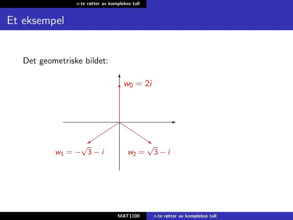 bildet: w0 = 2i