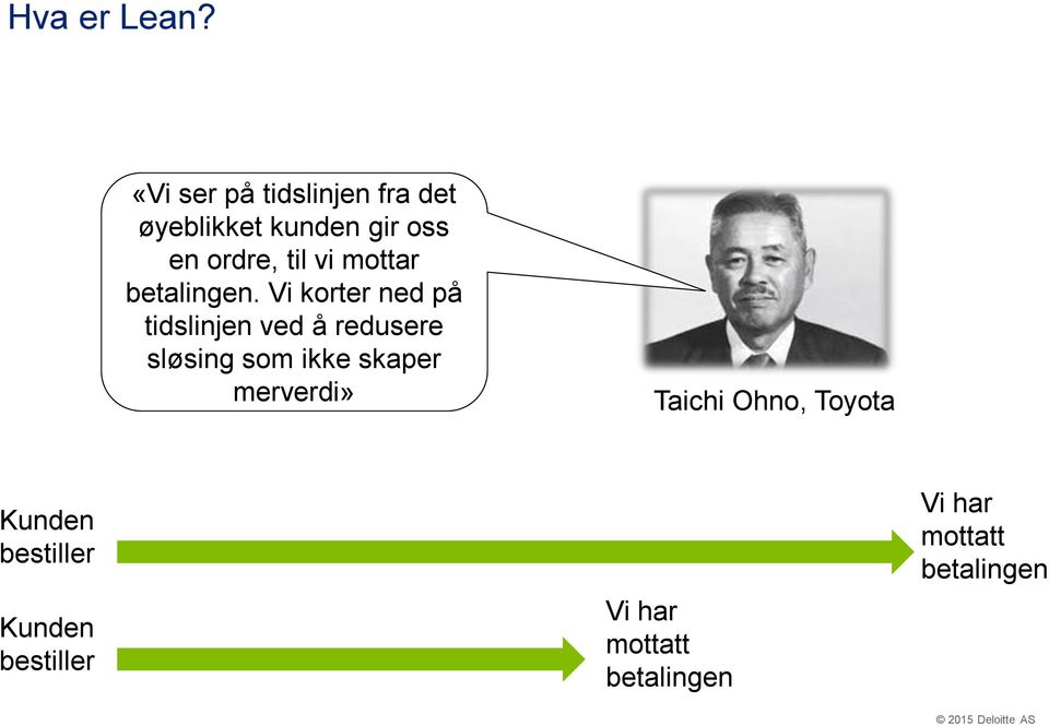 vi mottar betalingen.