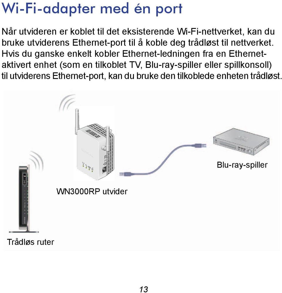 Hvis du ganske enkelt kobler Ethernet-ledningen fra en Ethernetaktivert enhet (som en tilkoblet TV,