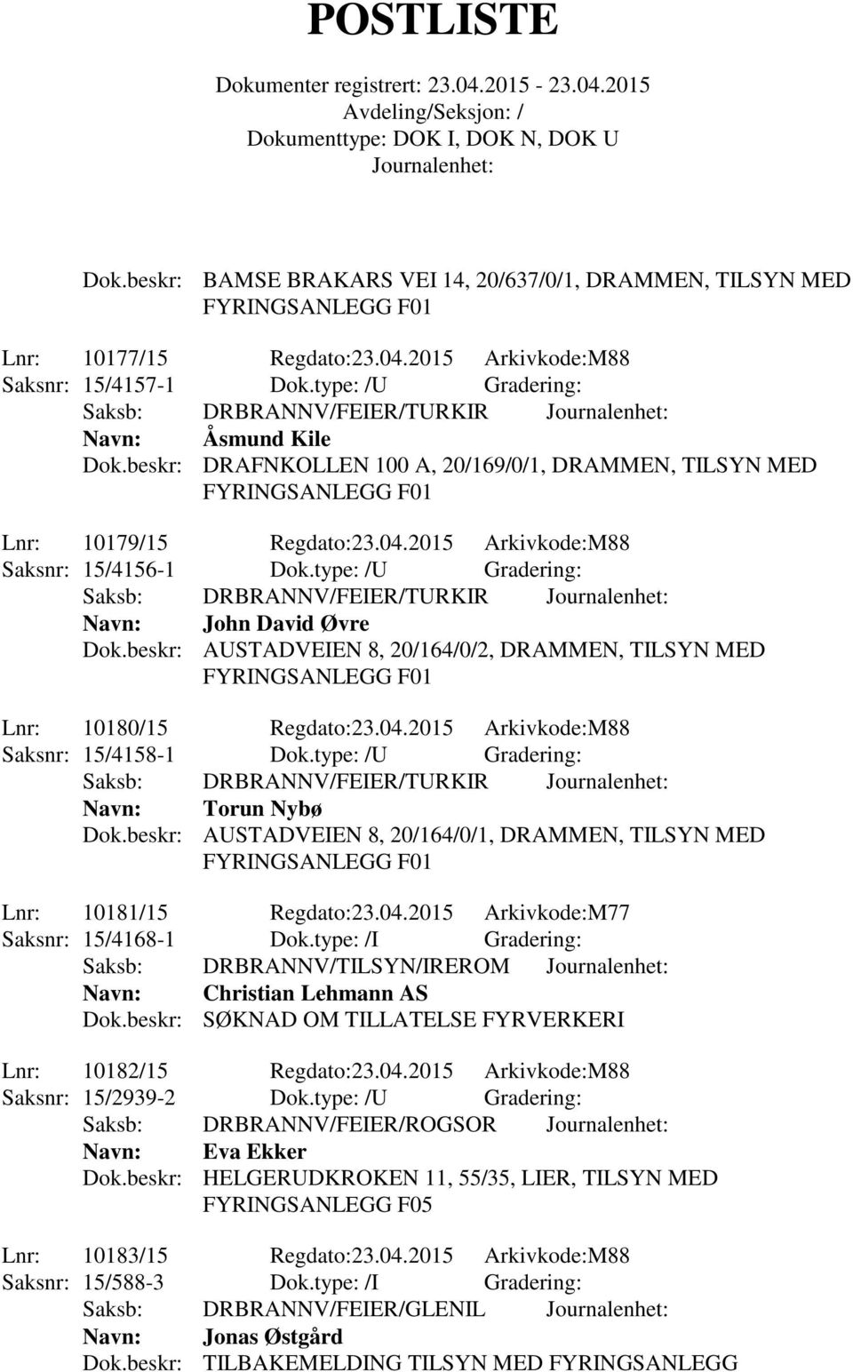 beskr: AUSTADVEIEN 8, 20/164/0/2, DRAMMEN, TILSYN MED Lnr: 10180/15 Regdato:23.04.2015 Arkivkode:M88 Saksnr: 15/4158-1 Dok.type: /U Gradering: Navn: Torun Nybø Dok.