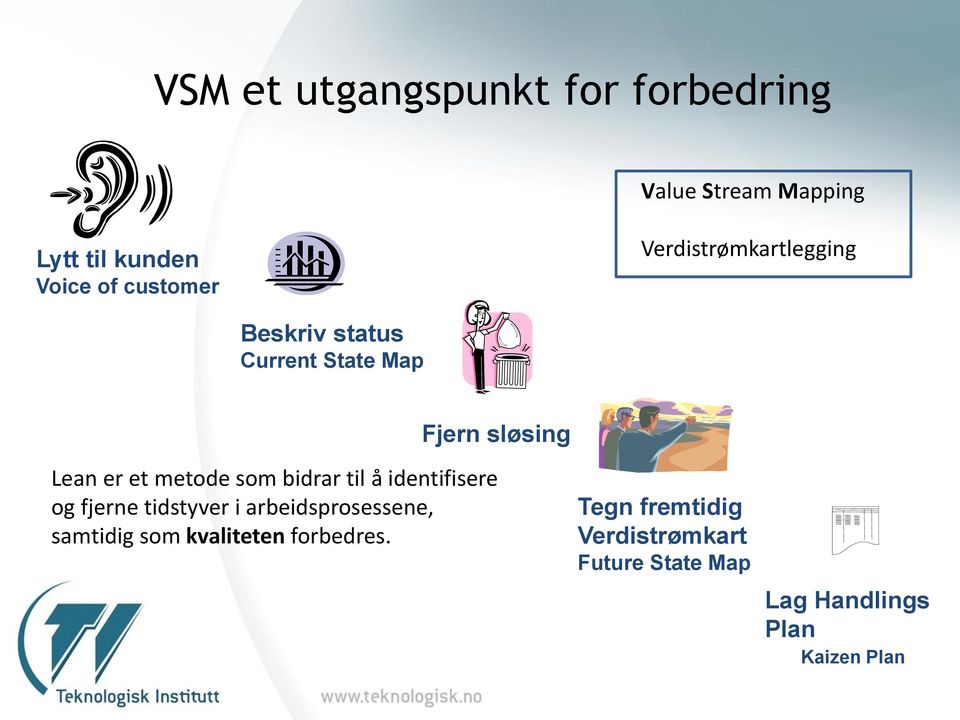 som bidrar til å identifisere og fjerne tidstyver i arbeidsprosessene, samtidig som