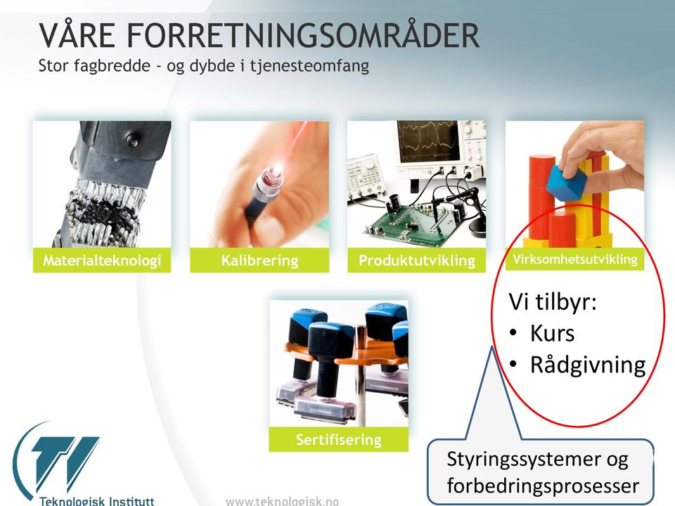 Produktutvikling Virksomhetsutvikling Vi tilbyr: Kurs