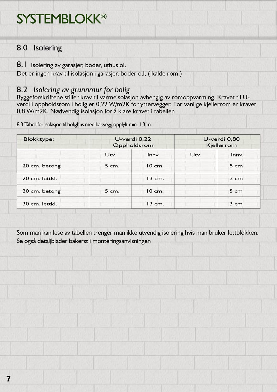 For vanlige kjellerrom er kravet 0,8 W/m2K. Nødvendig isolasjon for å klare kravet i tabellen 8.3 Tabell for isolasjon til bolighus med bakvegg oppfylt min. 1,3 m.