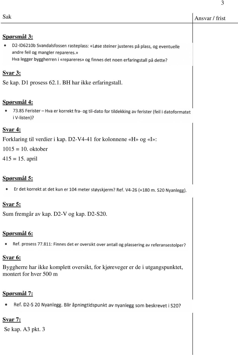 oktober 415 = 15. april Spørsmål 5: Svar 5: Sum fremgår av kap. D2-V og kap. D2-S20.