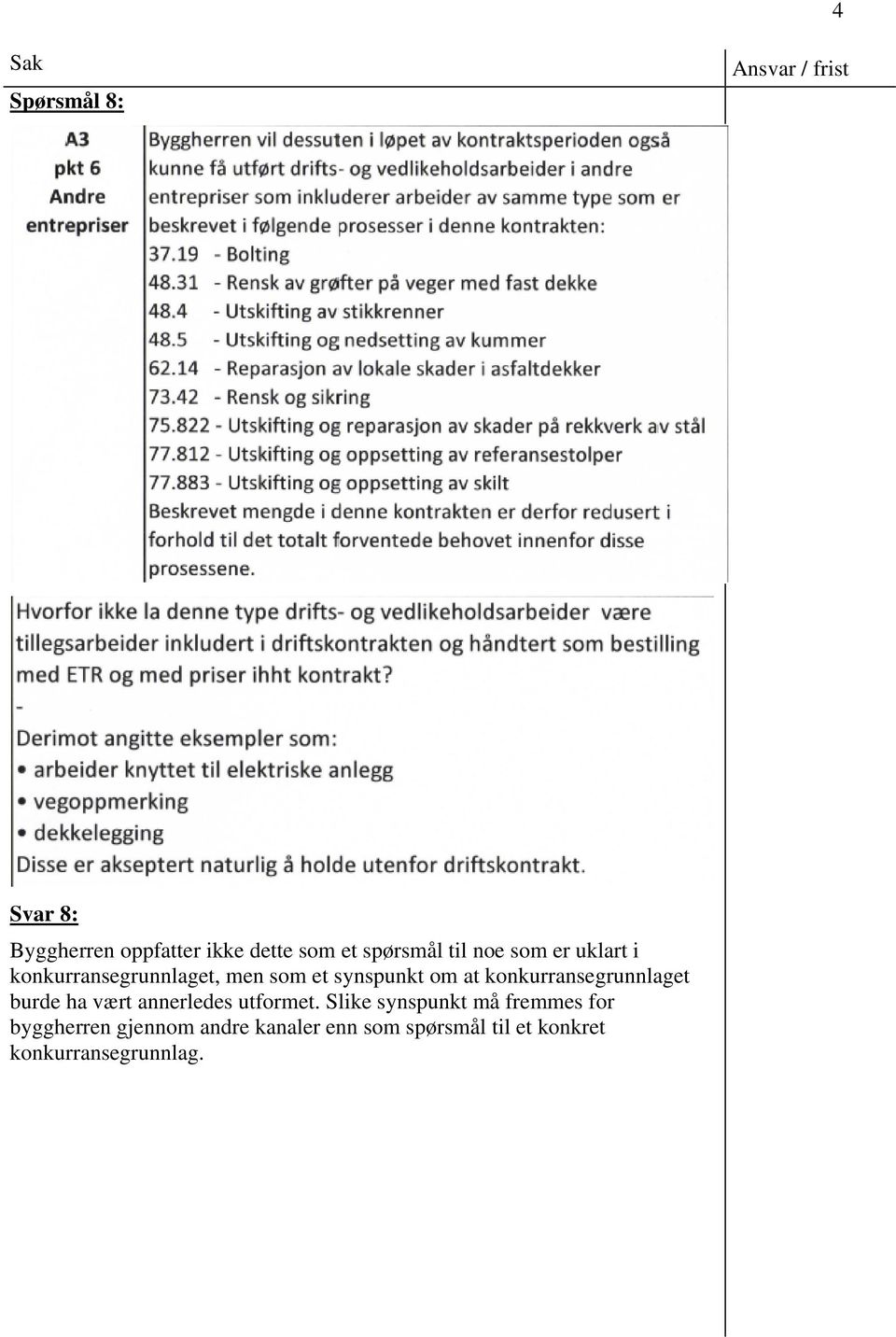 konkurransegrunnlaget burde ha vært annerledes utformet.