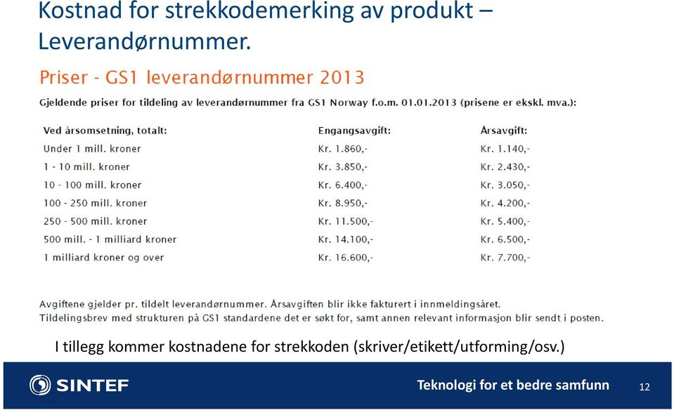 I tillegg kommer kostnadene for