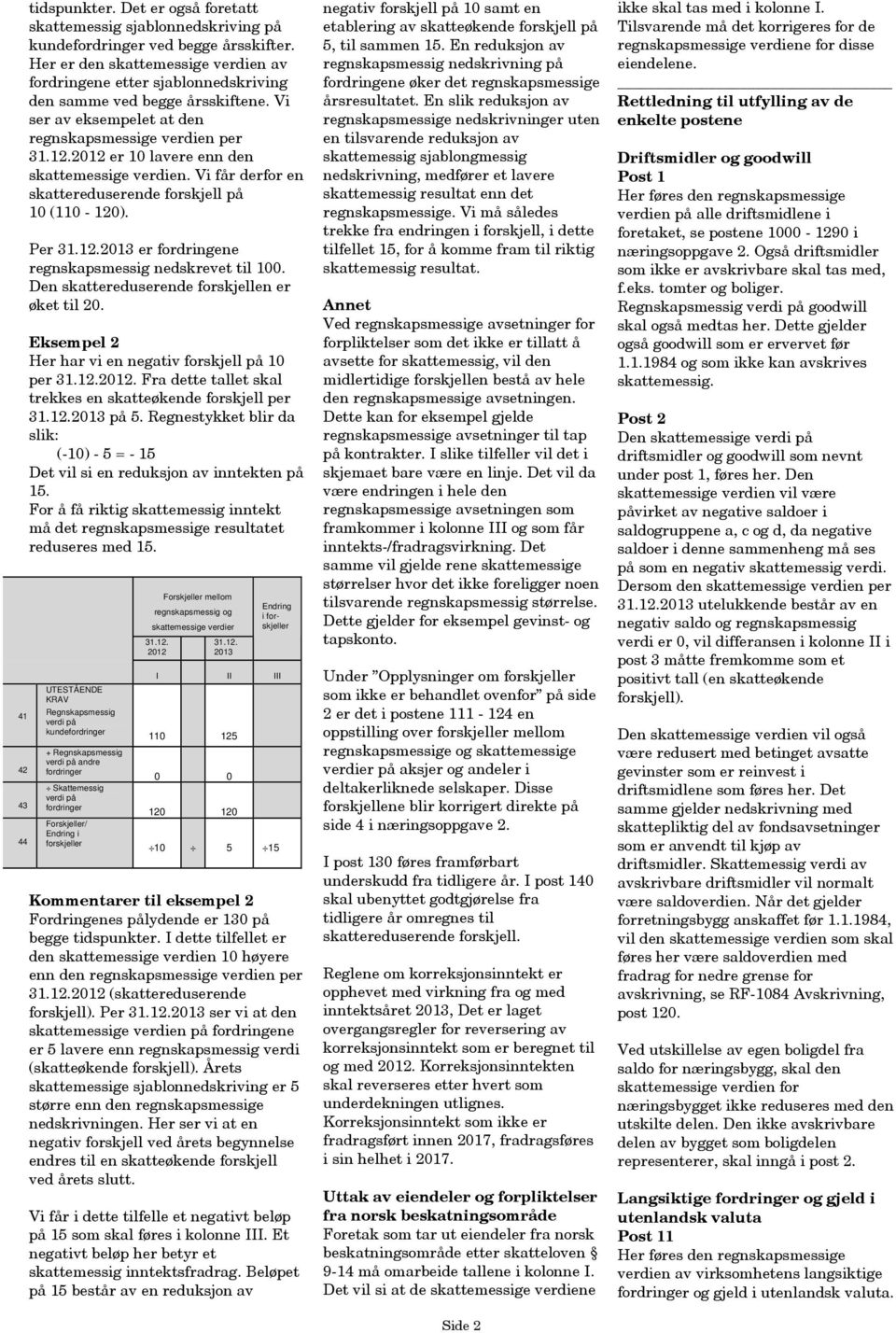 Vi ser av eksempelet at den regnskapsmessige verdien per er 10 lavere enn den skattemessige verdien. Vi får derfor en skattereduserende forskjell på 10 (110-120).