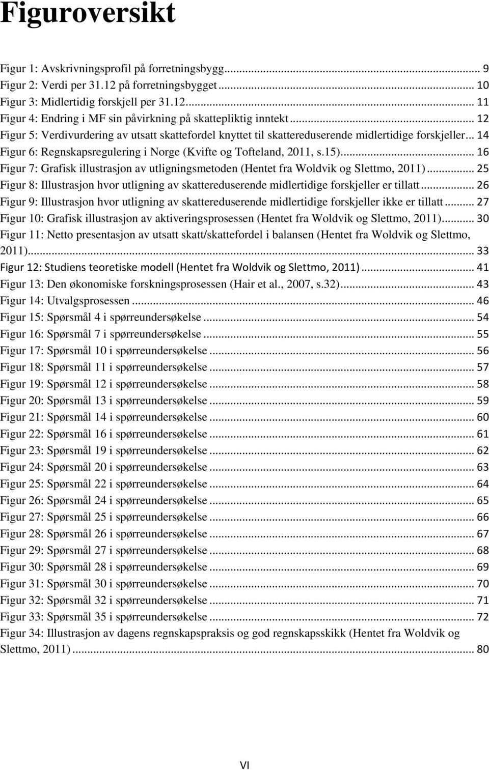 .. 16 Figur 7: Grafisk illustrasjon av utligningsmetoden (Hentet fra Woldvik og Slettmo, 2011)... 25 Figur 8: Illustrasjon hvor utligning av skattereduserende midlertidige forskjeller er tillatt.