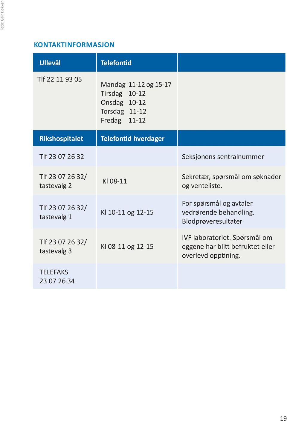 TELEFAKS 23 07 26 34 Kl 08-11 Kl 10-11 og 12-15 Kl 08-11 og 12-15 Seksjonens sentralnummer Sekretær, spørsmål om søknader og venteliste.