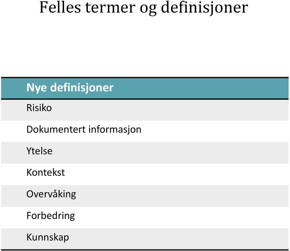 Dokumentert informasjon Ytelse