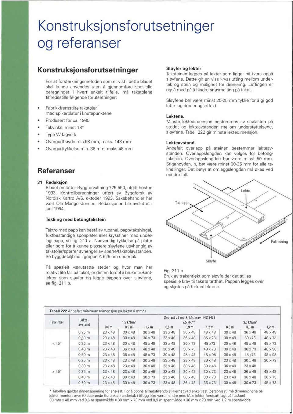 1985 Takvinkel minst 18 Type W-fagverk Overgurthøyde min.98 mm, maks. 148 mm Overgurttykkelse min. 36 mm, maks 48 mm Referanser 31 Redaksjon Bladet erstatter Byggforvaltning 725.