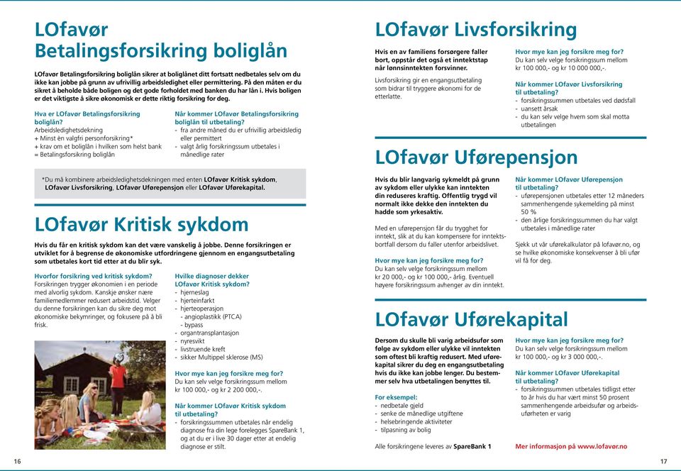 Hva er LOfavør Betalingsforsikring boliglån?