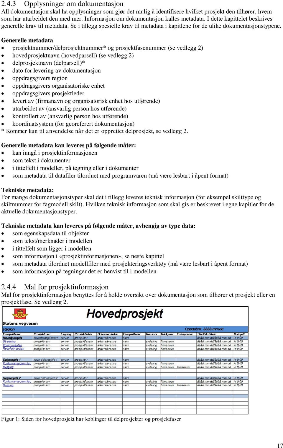 Generelle metadata prosjektnummer/delprosjektnummer* og prosjektfasenummer (se vedlegg 2) hovedprosjektnavn (hovedparsell) (se vedlegg 2) delprosjektnavn (delparsell)* dato for levering av